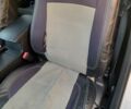 Белый Мазда 3, объемом двигателя 1.6 л и пробегом 95 тыс. км за 9500 $, фото 15 на Automoto.ua
