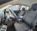Білий Мазда 3, об'ємом двигуна 1.56 л та пробігом 228 тис. км за 7700 $, фото 29 на Automoto.ua