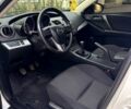Белый Мазда 3, объемом двигателя 1.6 л и пробегом 222 тыс. км за 7700 $, фото 9 на Automoto.ua