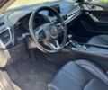Білий Мазда 3, об'ємом двигуна 2 л та пробігом 130 тис. км за 11026 $, фото 10 на Automoto.ua