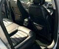 Білий Мазда 3, об'ємом двигуна 2.49 л та пробігом 90 тис. км за 12350 $, фото 20 на Automoto.ua