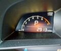 Білий Мазда 3, об'ємом двигуна 2.5 л та пробігом 3 тис. км за 1250 $, фото 8 на Automoto.ua