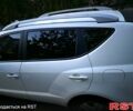 Білий Мазда 3, об'ємом двигуна 2.49 л та пробігом 90 тис. км за 12350 $, фото 46 на Automoto.ua