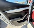 Белый Мазда 3, объемом двигателя 2.5 л и пробегом 82 тыс. км за 12400 $, фото 33 на Automoto.ua