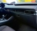 Белый Мазда 3, объемом двигателя 2.49 л и пробегом 40 тыс. км за 15999 $, фото 33 на Automoto.ua