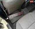 Білий Мазда 3, об'ємом двигуна 1.6 л та пробігом 200 тис. км за 4950 $, фото 43 на Automoto.ua