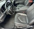 Білий Мазда 3, об'ємом двигуна 1.6 л та пробігом 203 тис. км за 4700 $, фото 31 на Automoto.ua