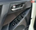 Белый Мазда 3, объемом двигателя 1.6 л и пробегом 220 тыс. км за 8950 $, фото 26 на Automoto.ua