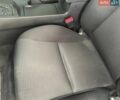 Белый Мазда 3, объемом двигателя 2 л и пробегом 190 тыс. км за 6450 $, фото 8 на Automoto.ua
