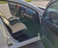 Белый Мазда 3, объемом двигателя 1.5 л и пробегом 115 тыс. км за 11199 $, фото 13 на Automoto.ua
