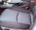 Білий Мазда 3, об'ємом двигуна 1.5 л та пробігом 92 тис. км за 13950 $, фото 81 на Automoto.ua