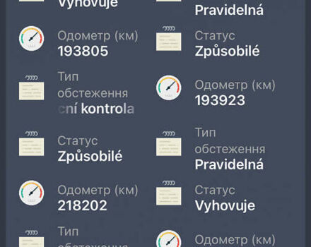 Белый Мазда 3, объемом двигателя 2.2 л и пробегом 260 тыс. км за 9999 $, фото 28 на Automoto.ua