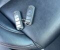Білий Мазда 3, об'ємом двигуна 2 л та пробігом 148 тис. км за 10000 $, фото 16 на Automoto.ua