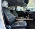 Белый Мазда 3, объемом двигателя 2 л и пробегом 159 тыс. км за 11500 $, фото 11 на Automoto.ua