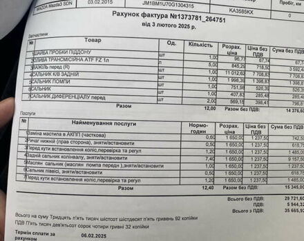 Білий Мазда 3, об'ємом двигуна 2 л та пробігом 175 тис. км за 9000 $, фото 40 на Automoto.ua