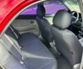 Белый Мазда 3, объемом двигателя 2.49 л и пробегом 46 тыс. км за 18000 $, фото 6 на Automoto.ua