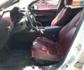 Білий Мазда 3, об'ємом двигуна 2.49 л та пробігом 22 тис. км за 2900 $, фото 6 на Automoto.ua