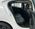 Білий Мазда 3, об'ємом двигуна 0 л та пробігом 97 тис. км за 10500 $, фото 7 на Automoto.ua