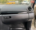 Мазда 3 2006 у Полтаві на Automoto.ua Бежевий Мазда 3, об'ємом двигуна 1.6 л та пробігом 193 тис. км за 6500 $, фото 55 на Automoto.ua