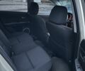 Мазда 3 2007 в Лубнах на Automoto.ua Бежевый Мазда 3, объемом двигателя 1.6 л и пробегом 280 тыс. км за 3750 $, фото 10 на Automoto.ua