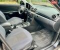 Чорний Мазда 3, об'ємом двигуна 1.6 л та пробігом 242 тис. км за 2399 $, фото 21 на Automoto.ua