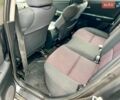 Чорний Мазда 3, об'ємом двигуна 1.6 л та пробігом 252 тис. км за 2499 $, фото 19 на Automoto.ua
