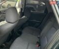 Черный Мазда 3, объемом двигателя 1.56 л и пробегом 348 тыс. км за 2750 $, фото 14 на Automoto.ua