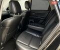 Черный Мазда 3, объемом двигателя 2.26 л и пробегом 220 тыс. км за 5990 $, фото 14 на Automoto.ua
