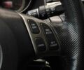 Черный Мазда 3, объемом двигателя 2.3 л и пробегом 220 тыс. км за 5990 $, фото 18 на Automoto.ua