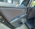 Черный Мазда 3, объемом двигателя 1.6 л и пробегом 158 тыс. км за 5750 $, фото 33 на Automoto.ua