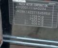 Мазда 3 2006 у Житомирі на Automoto.ua Чорний Мазда 3, об'ємом двигуна 1.6 л та пробігом 198 тис. км за 4400 $, фото 25 на Automoto.ua