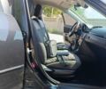 Черный Мазда 3, объемом двигателя 1.6 л и пробегом 196 тыс. км за 5500 $, фото 9 на Automoto.ua