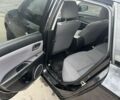 Черный Мазда 3, объемом двигателя 1.6 л и пробегом 212 тыс. км за 5500 $, фото 12 на Automoto.ua