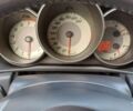 Черный Мазда 3, объемом двигателя 1.6 л и пробегом 178 тыс. км за 5600 $, фото 10 на Automoto.ua