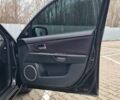 Черный Мазда 3, объемом двигателя 1.6 л и пробегом 182 тыс. км за 5500 $, фото 19 на Automoto.ua