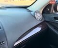Чорний Мазда 3, об'ємом двигуна 2.26 л та пробігом 192 тис. км за 10300 $, фото 72 на Automoto.ua