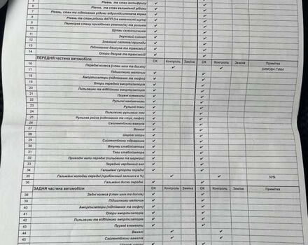 Фіолетовий Мазда 3, об'ємом двигуна 1.6 л та пробігом 151 тис. км за 4990 $, фото 2 на Automoto.ua