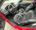 Красный Мазда 3, объемом двигателя 2 л и пробегом 270 тыс. км за 4999 $, фото 2 на Automoto.ua