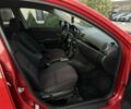 Мазда 3 2004 в Киеве на Automoto.ua Красный Мазда 3, объемом двигателя 1.6 л и пробегом 212 тыс. км за 4400 $, фото 7 на Automoto.ua