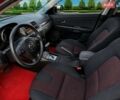 Красный Мазда 3, объемом двигателя 1.6 л и пробегом 242 тыс. км за 5300 $, фото 10 на Automoto.ua