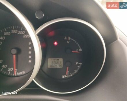 Мазда 3 2005 в Киеве на Automoto.ua Красный Мазда 3, объемом двигателя 1.6 л и пробегом 160 тыс. км за 5500 $, фото 1 на Automoto.ua