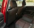Червоний Мазда 3, об'ємом двигуна 1.6 л та пробігом 251 тис. км за 3950 $, фото 18 на Automoto.ua