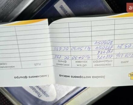 Красный Мазда 3, объемом двигателя 1.6 л и пробегом 205 тыс. км за 4938 $, фото 56 на Automoto.ua