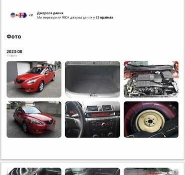 Красный Мазда 3, объемом двигателя 1.6 л и пробегом 205 тыс. км за 4938 $, фото 67 на Automoto.ua