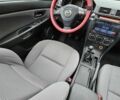 Красный Мазда 3, объемом двигателя 1.6 л и пробегом 271 тыс. км за 2800 $, фото 5 на Automoto.ua