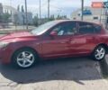 Червоний Мазда 3, об'ємом двигуна 1.6 л та пробігом 182 тис. км за 5599 $, фото 6 на Automoto.ua