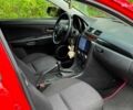 Красный Мазда 3, объемом двигателя 1.6 л и пробегом 279 тыс. км за 4490 $, фото 22 на Automoto.ua