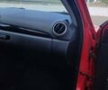 Красный Мазда 3, объемом двигателя 1.6 л и пробегом 133 тыс. км за 6600 $, фото 41 на Automoto.ua