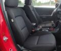 Красный Мазда 3, объемом двигателя 1.6 л и пробегом 133 тыс. км за 6600 $, фото 38 на Automoto.ua