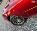 Красный Мазда 3, объемом двигателя 1.6 л и пробегом 200 тыс. км за 6500 $, фото 10 на Automoto.ua
